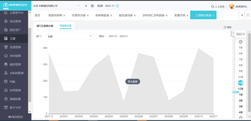 財(cái)務(wù)軟件中隔月憑證復(fù)制的開(kāi)發(fā)實(shí)現(xiàn)與優(yōu)化