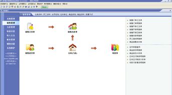 速拓配件銷售軟件經典版14.0 高效管理配件銷售，助力企業數字化轉型